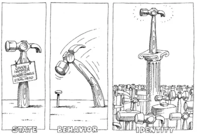 Introduction to Object-Oriented Programming in Python