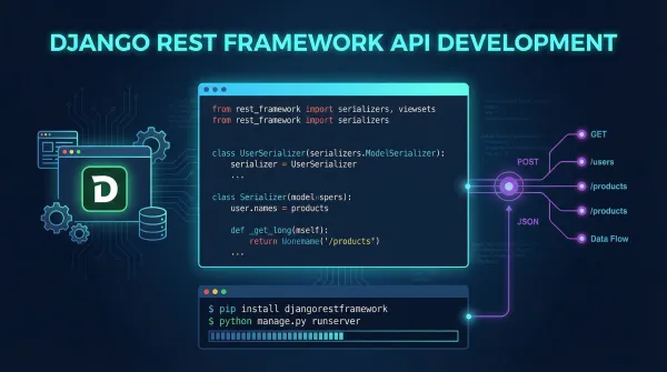 Django REST Framework API development tutorial showing code structure with Python Django framework